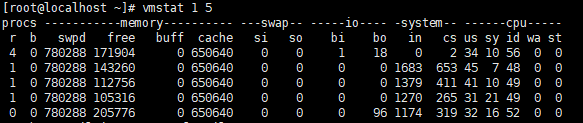 Linux Troubleshooting tool - VMStat 2 image 2