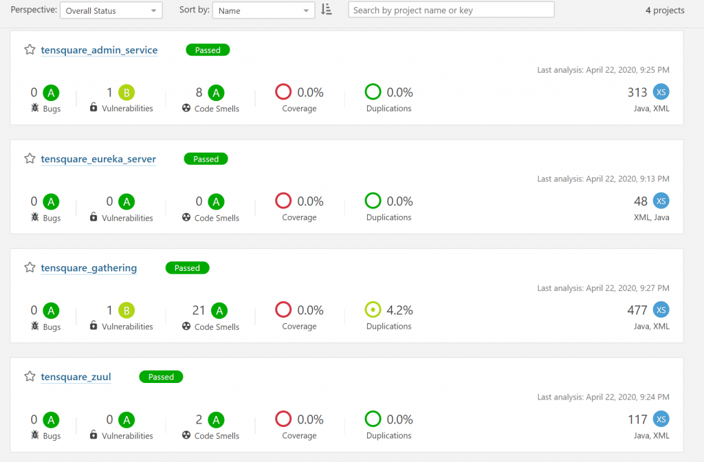 CI/CD with Jenkins – Part 6: SonarQube integration with Jenkins Pipeline for code analysis 10 image 20200422212944643